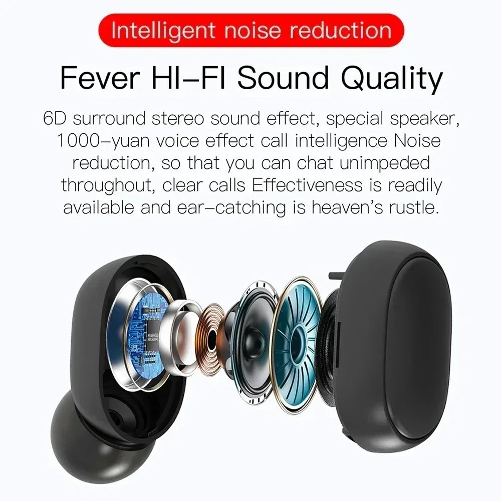E6S Wireless Bluetooth Headset TWS Bluetooth Headset Wireless Headset Noise-Canceling Headset with Microphone Peaceful Pleasures Health and Wellness