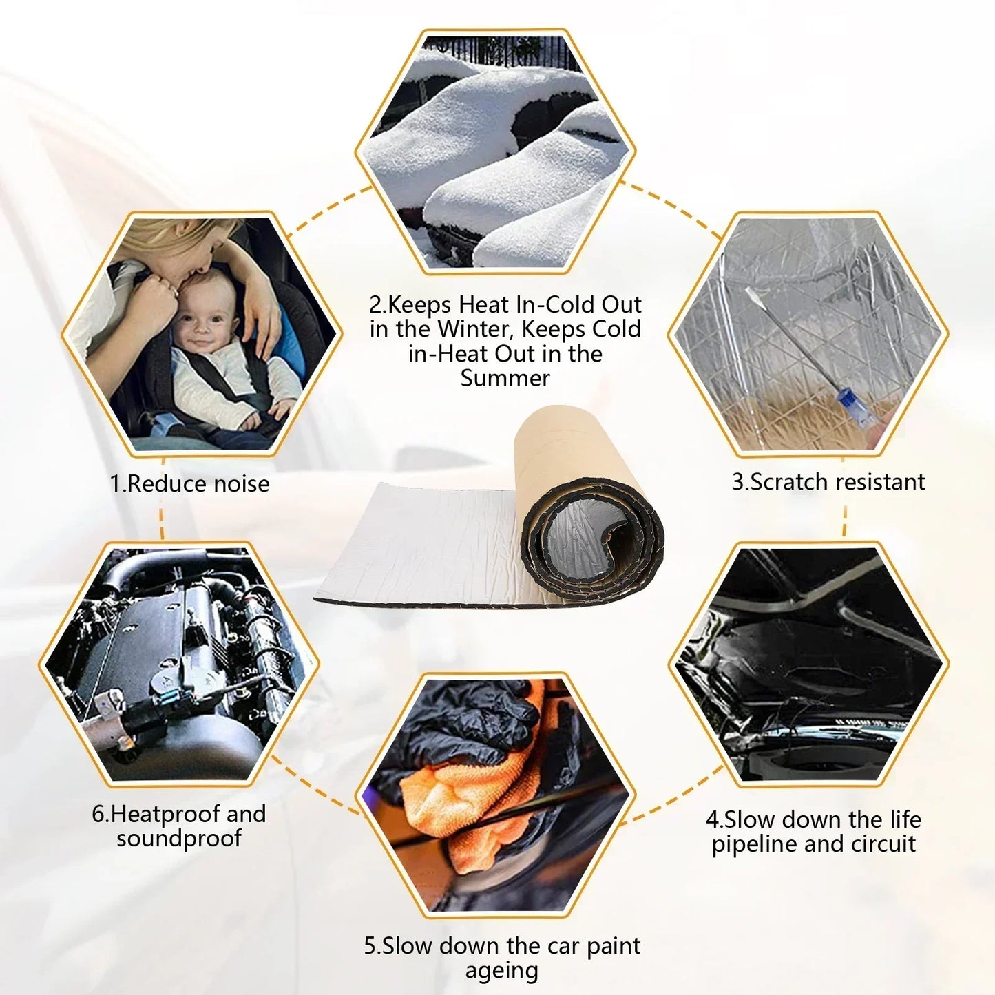 Car Sound Deadening Mat 500x800mm | Heat & Noise Insulation