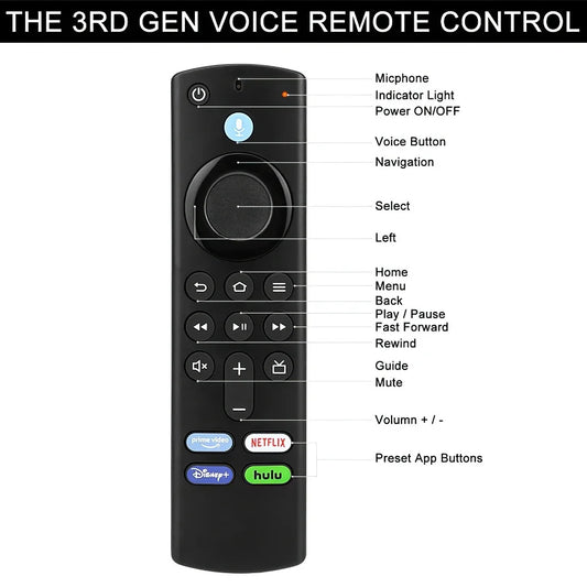 Bluetooth Voice Remote for Fire TV Stick 4K Max Lite Cube L5B83G TV Remote Control Peaceful Pleasures Health and Wellness