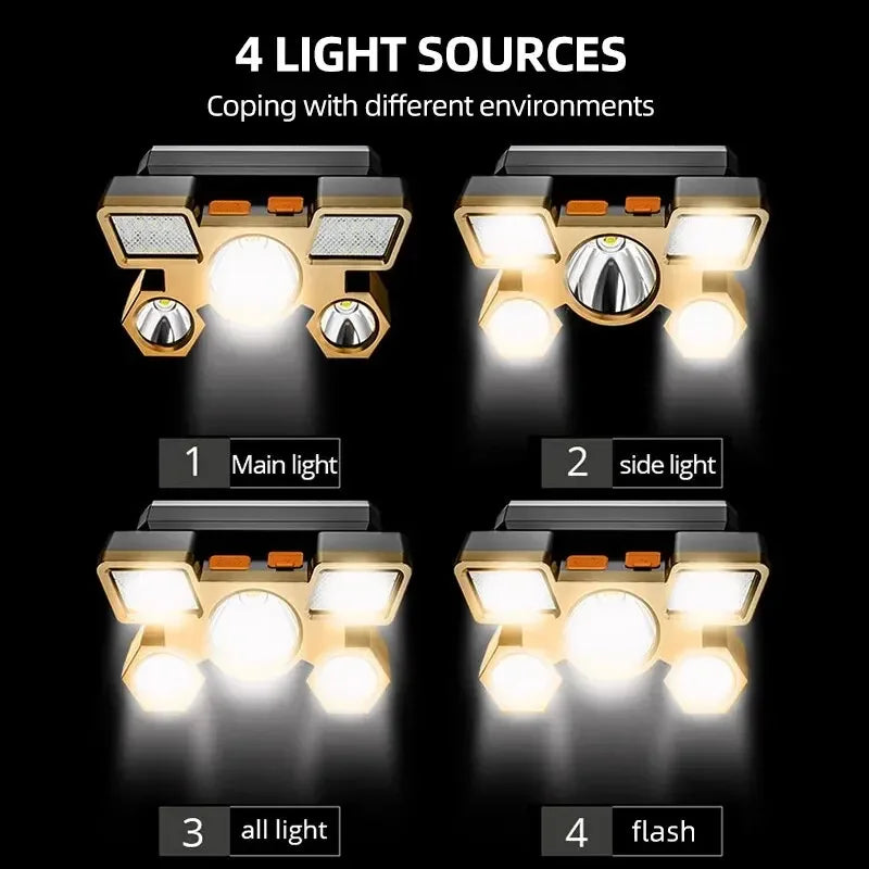 Rechargeable LED Headlamp – Camping, Fishing & Hiking
