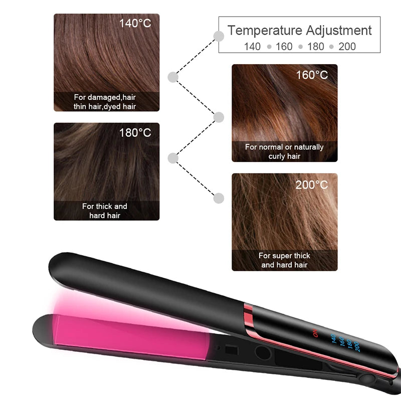 4 Temperature Ceramic Hair Straightener Flat Iron With 140 To 200 ℃ Adjustable Heat Settings For Different Hair Types Styling Peaceful Pleasures Health and Wellness