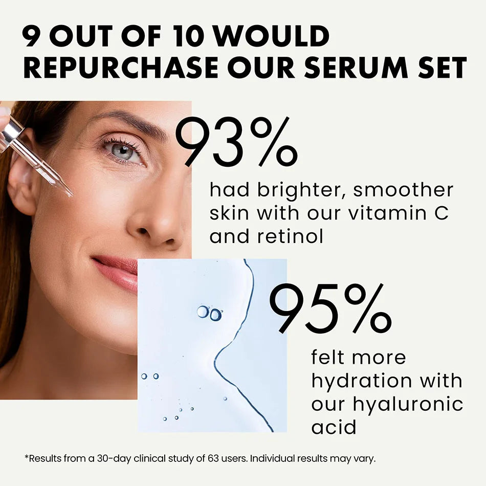 Vitamin C, Hyaluronic Acid & Retinol Face Serum Set – 3pc