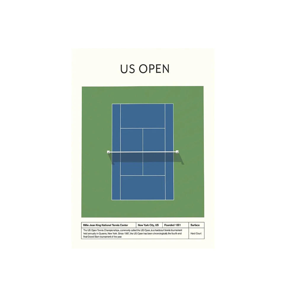 Tennis Evolution Wall Art Poster Aussie Open Canvas Art Prints US Open Wall Decor Picture Wimbledon Tennis Canvas Painting Peaceful Pleasures Health and Wellness