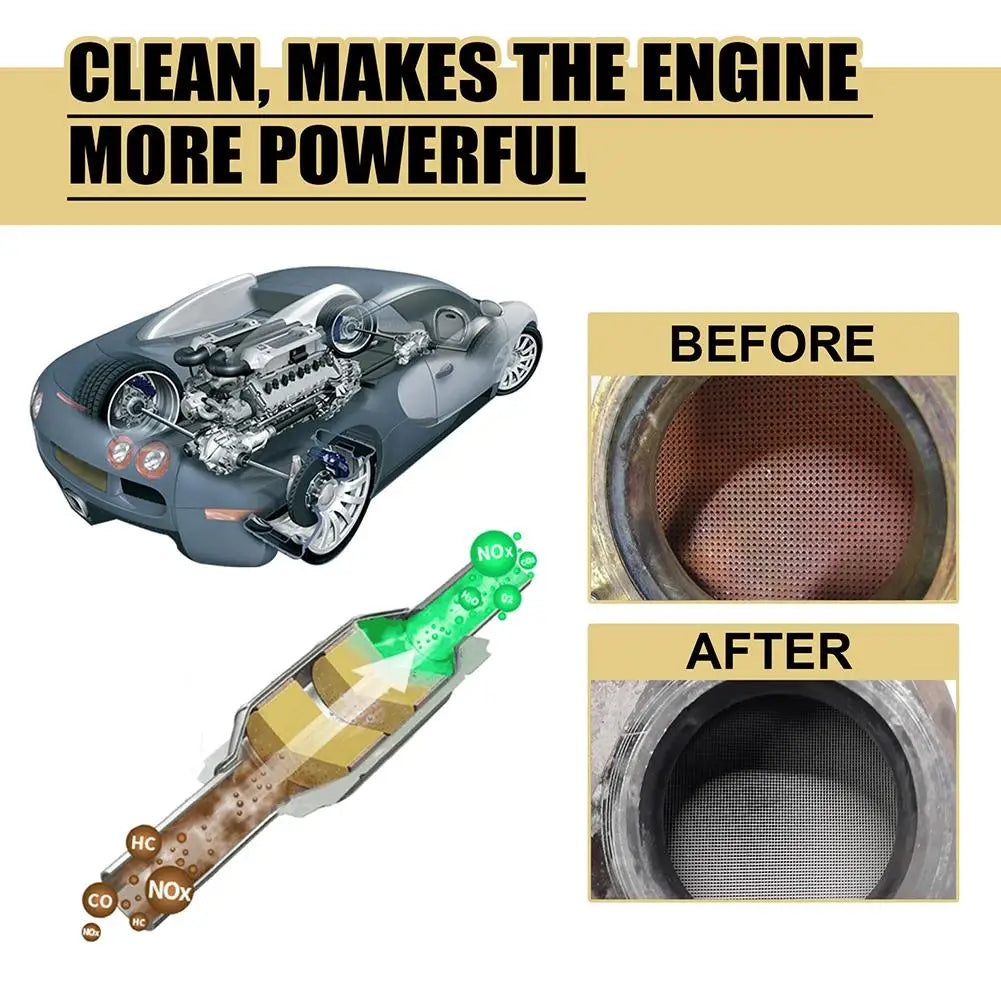30ml Cleaning and care of engine converter Cleaner Deep Cleaning Multipurpose Cleaner Engine CSV Clean Accelerators Peaceful Pleasures Health and Wellness