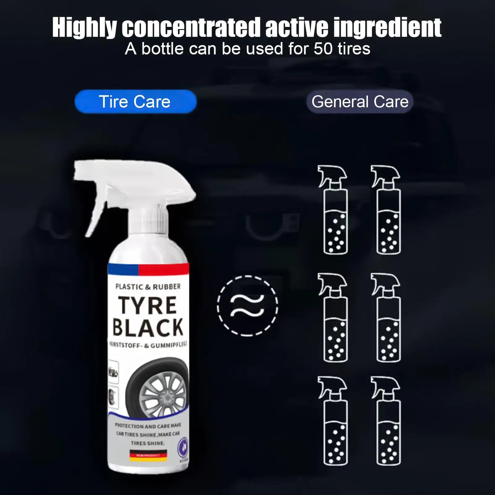 Tire Shine Spray, Long-Lasting Gloss & Dust-Proof Protectant for Car Truck SUV RV Wheels, Seasonal Maintenance & Vehicle Care Peaceful Pleasures Health and Wellness
