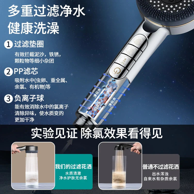 4-Mode High Pressure Handheld Shower Head with Filter | Water Saving