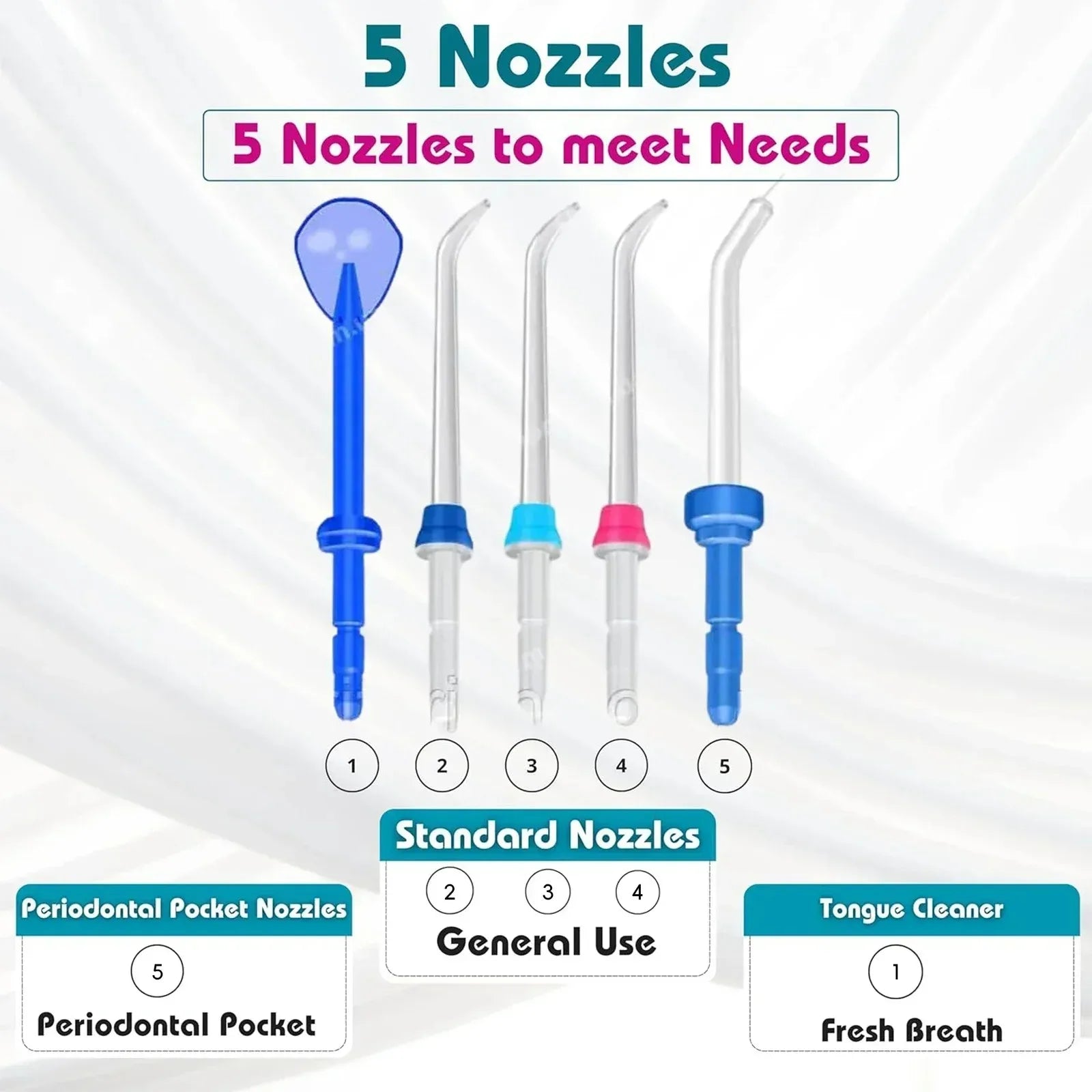 Electric Water Jet Flosser Oral Irrigator 800ml Water Tank 5 Jet Tips Teeth Cleaner Dental Oral Hygiene Care Equipment Peaceful Pleasures Health and Wellness