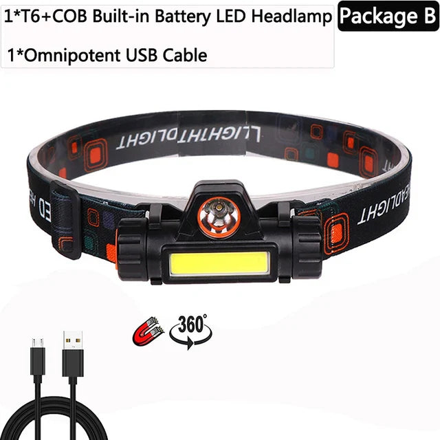 POCKETMAN COB LED Headlamp 300LM USB Rechargeable IPX4