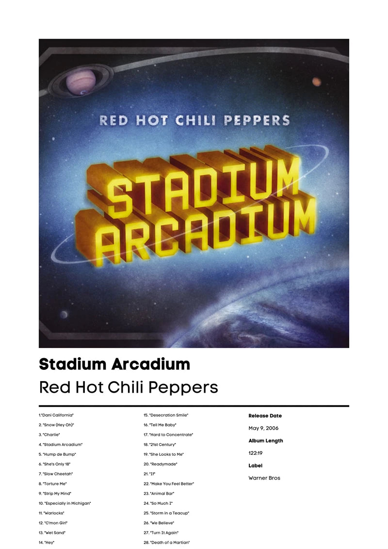 Pop Rapper Music Album Cover Poster Set Mac Demarco Lil Tjay Red Hot Chilli Peppers Stormzy Canvas Print For Wall Art Room De Peaceful Pleasures Health and Wellness