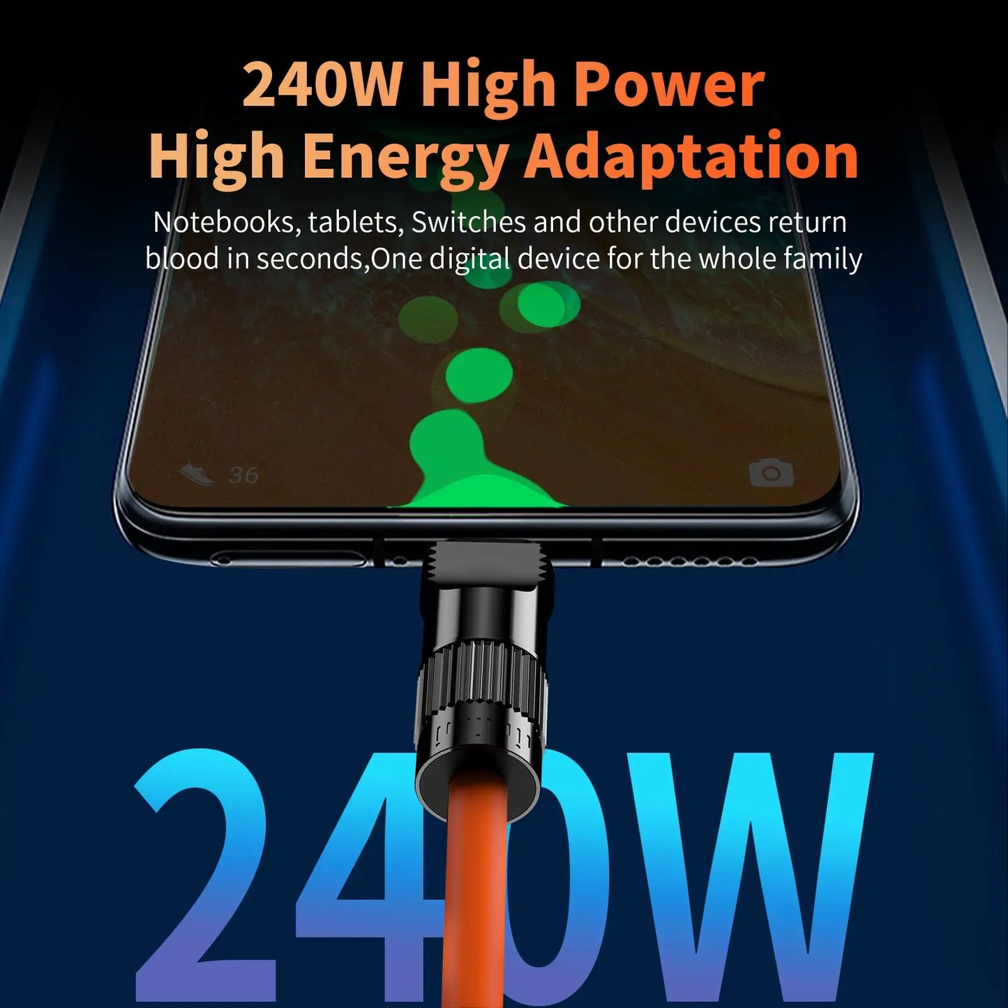 PD 240W Fast Charging Cable Set – USB-C, Lightning & USB-A