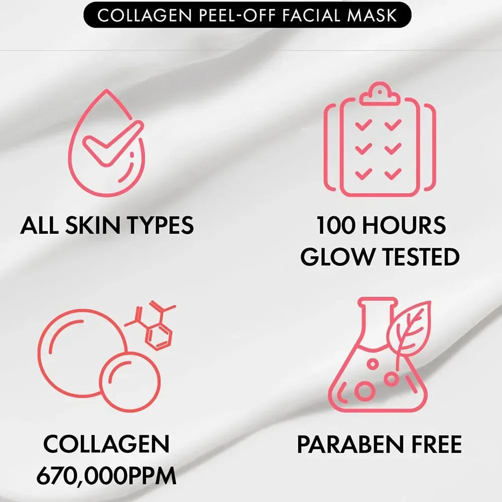 Real Collagen Fit, Collagen Wrapping Mask, Collagen 670,000ppm, Peel Off Facial Mask for elasticity, Hydrating, Glow, Glass Skin Peaceful Pleasures Health and Wellness
