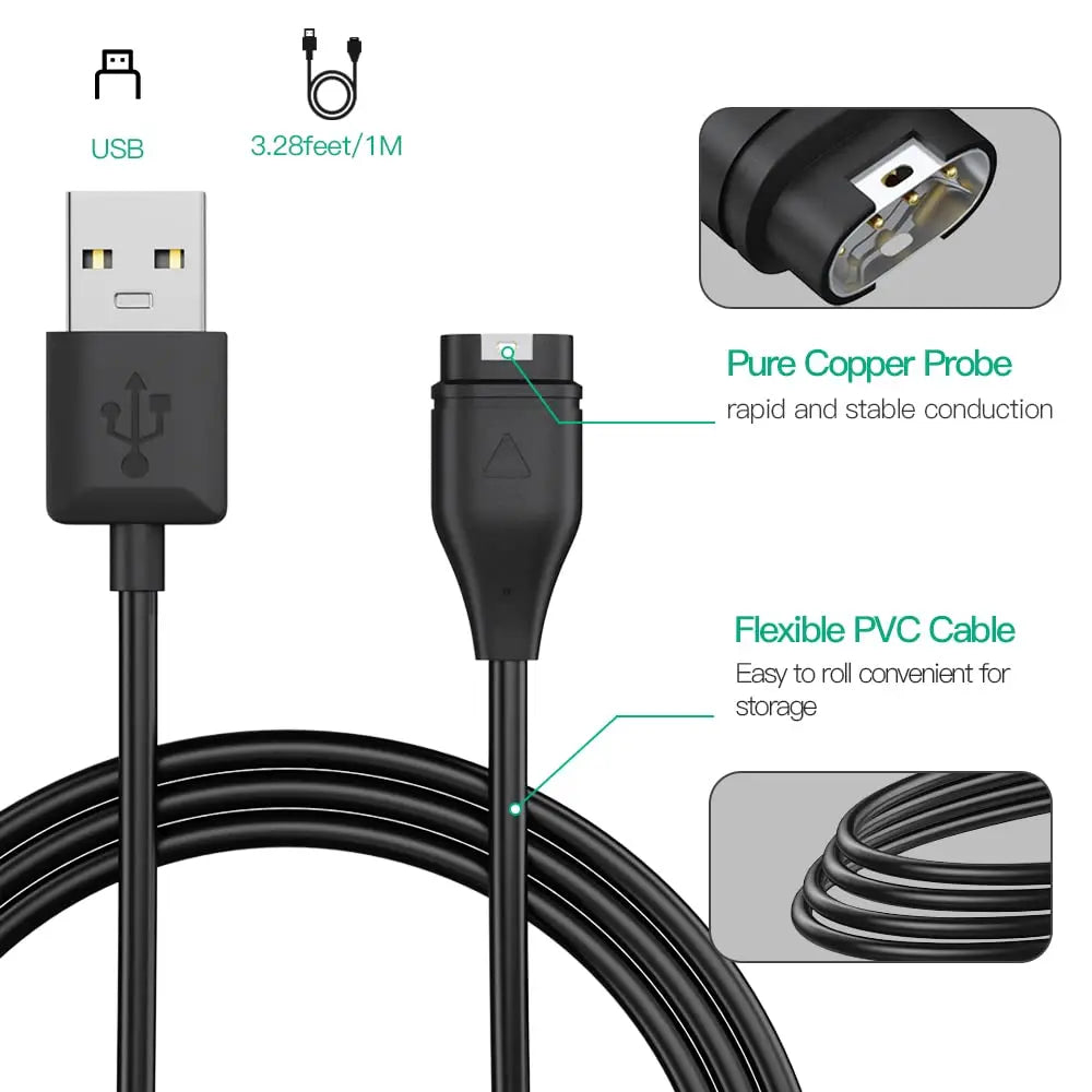 USB-C Charger Cable for Garmin Fenix 8 7 6 5 Series Peaceful Pleasures Health and Wellness