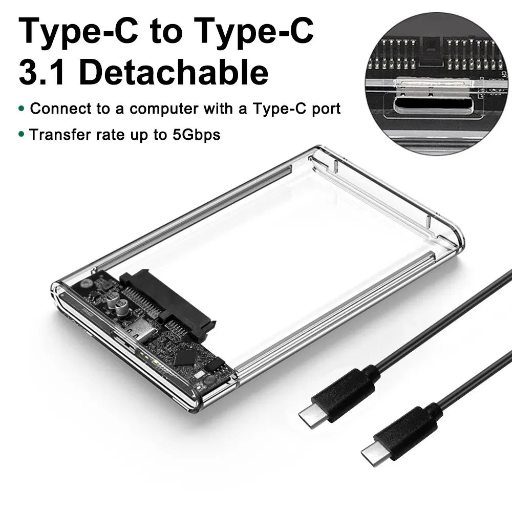 2.5 Inch HDD SSD Case SATA to USB 3.1 Type C 4TB Transparent External Hard Drive Housing Compatible UASP SATA III Laptop Peaceful Pleasures Health and Wellness Type C to Type C