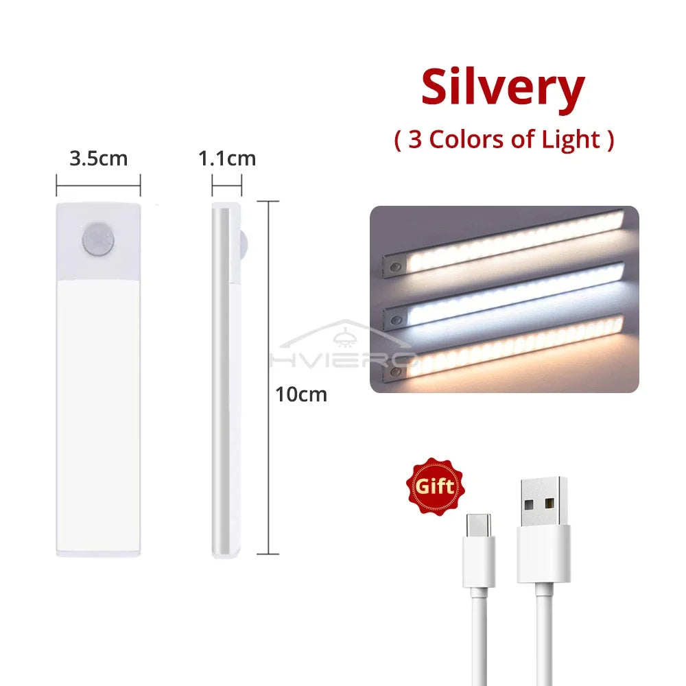 USB Rechargeable LED Motion Sensor Night Light – Cabinet & Hall