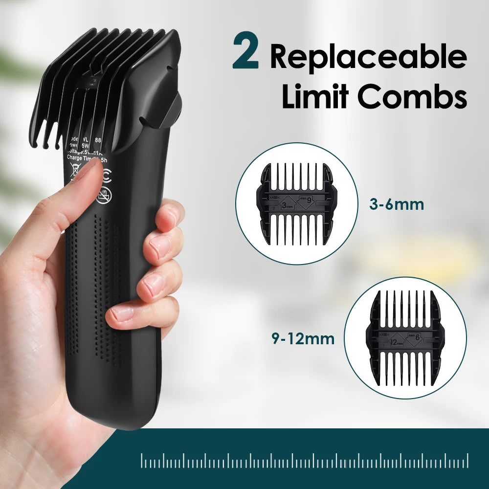 Ceramic LED Display Electric Shaver for Men Rechargeable Body Hair Groomer Underarm Leg Chest Hair Trimmer Women Epilator 500mAh Peaceful Pleasures Health and Wellness