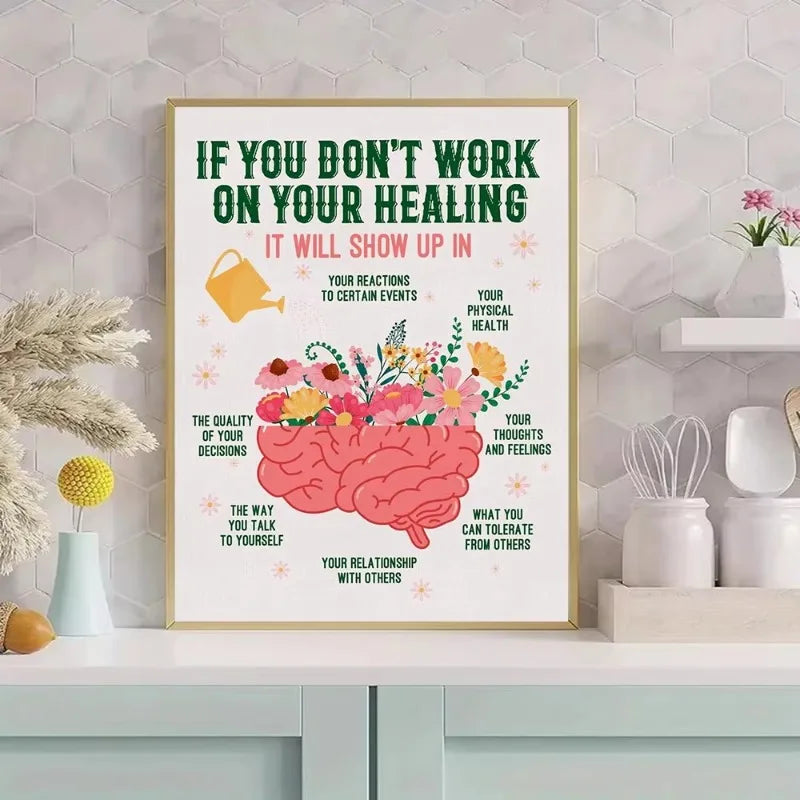 Growth Mindset Mental Health Canvas Poster | Psychology Wall Art Canvas Wall Poster Peaceful Pleasures Health and Wellness