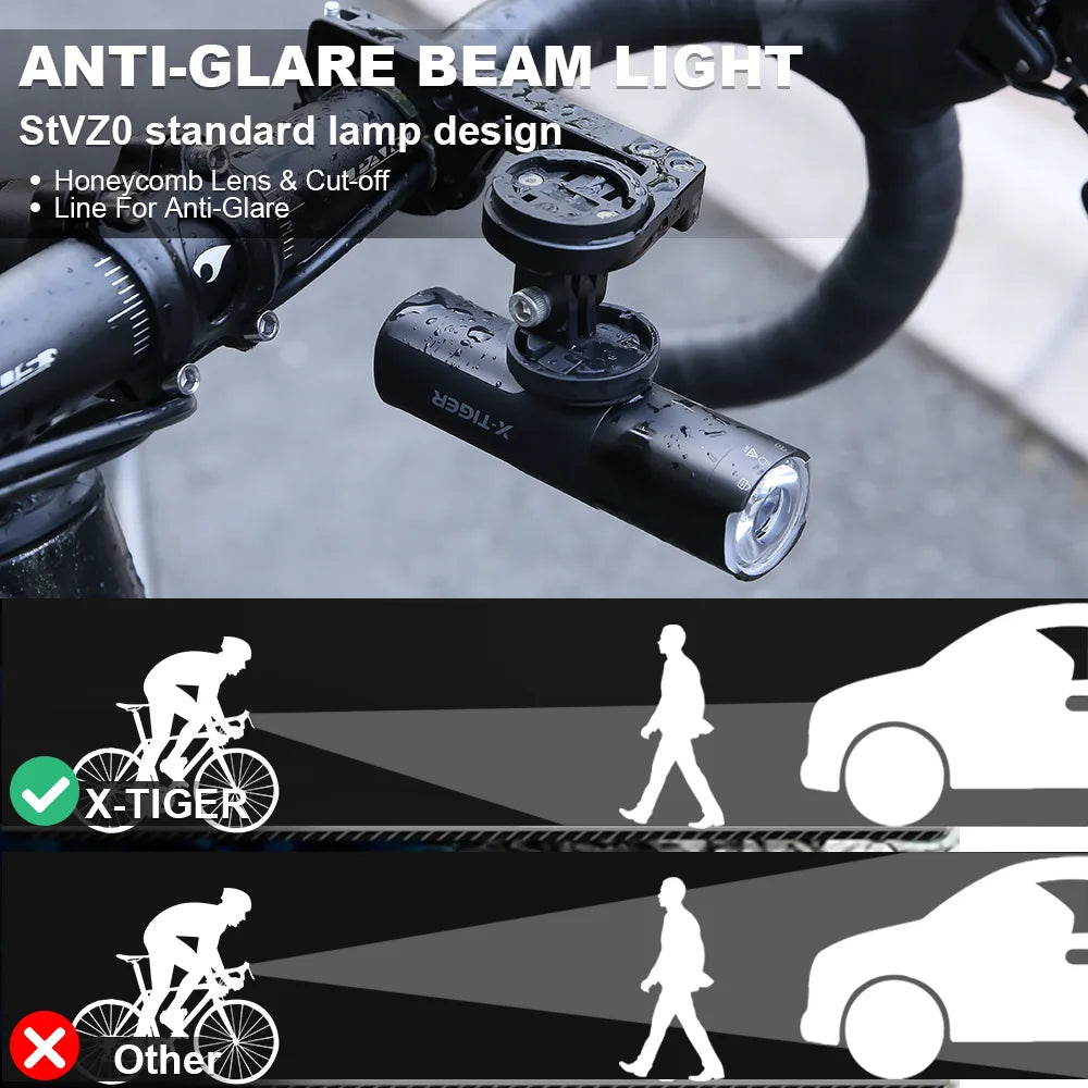 X-TIGER 800LM Rechargeable Bike Front Light – IP66 Waterproof