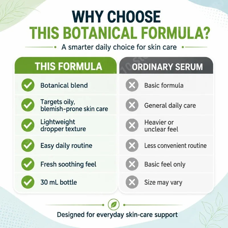 Googeer Botanical Skin Care Drops 30mL | Licorice & Honeysuckle