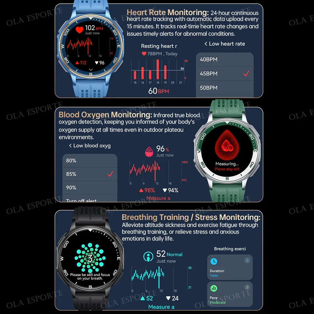 Men Smart Watch 5ATM Waterproof Sports Smartwatch Offline Maps GPS Posiontion Health Monitor Outdoor Flashlight Calls Watch Hw12 Peaceful Pleasures Health and Wellness