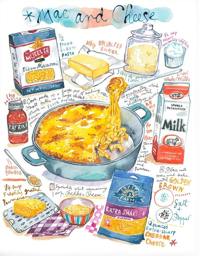 Watercolor Food Canvas Print | Kitchen Wall Art Poster Decor