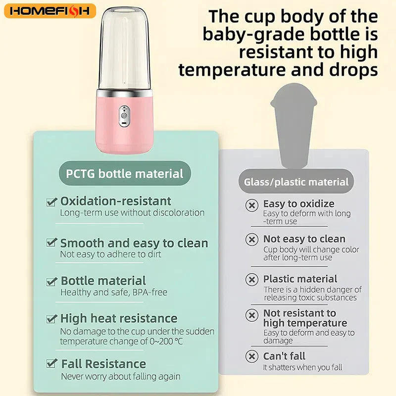 Portable USB Juicer Blender 400ml – Compact Smoothie Maker