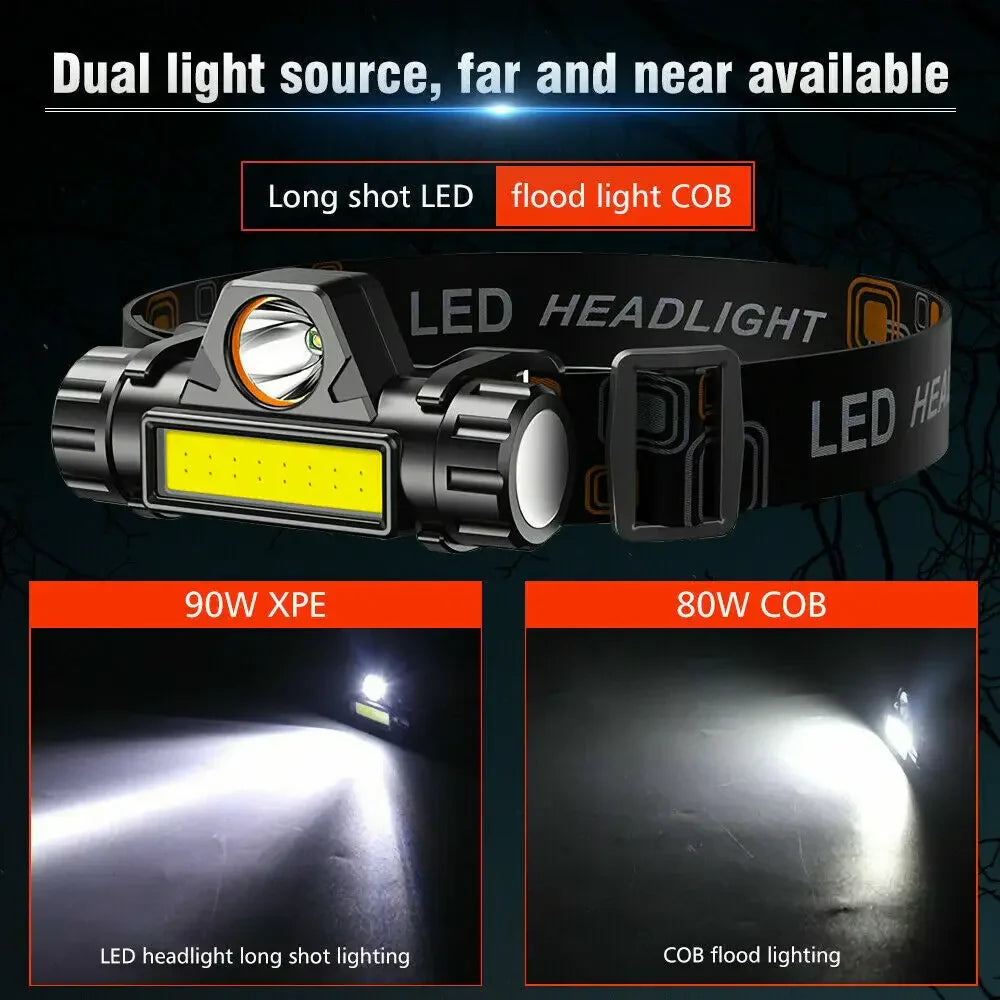 Rechargeable COB LED Headlamp – Magnetic, Waterproof, 300 Lumen