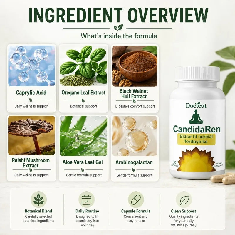 Digestive Wellness Formula – Caprylic Acid, Oregano, Reishi & Aloe
