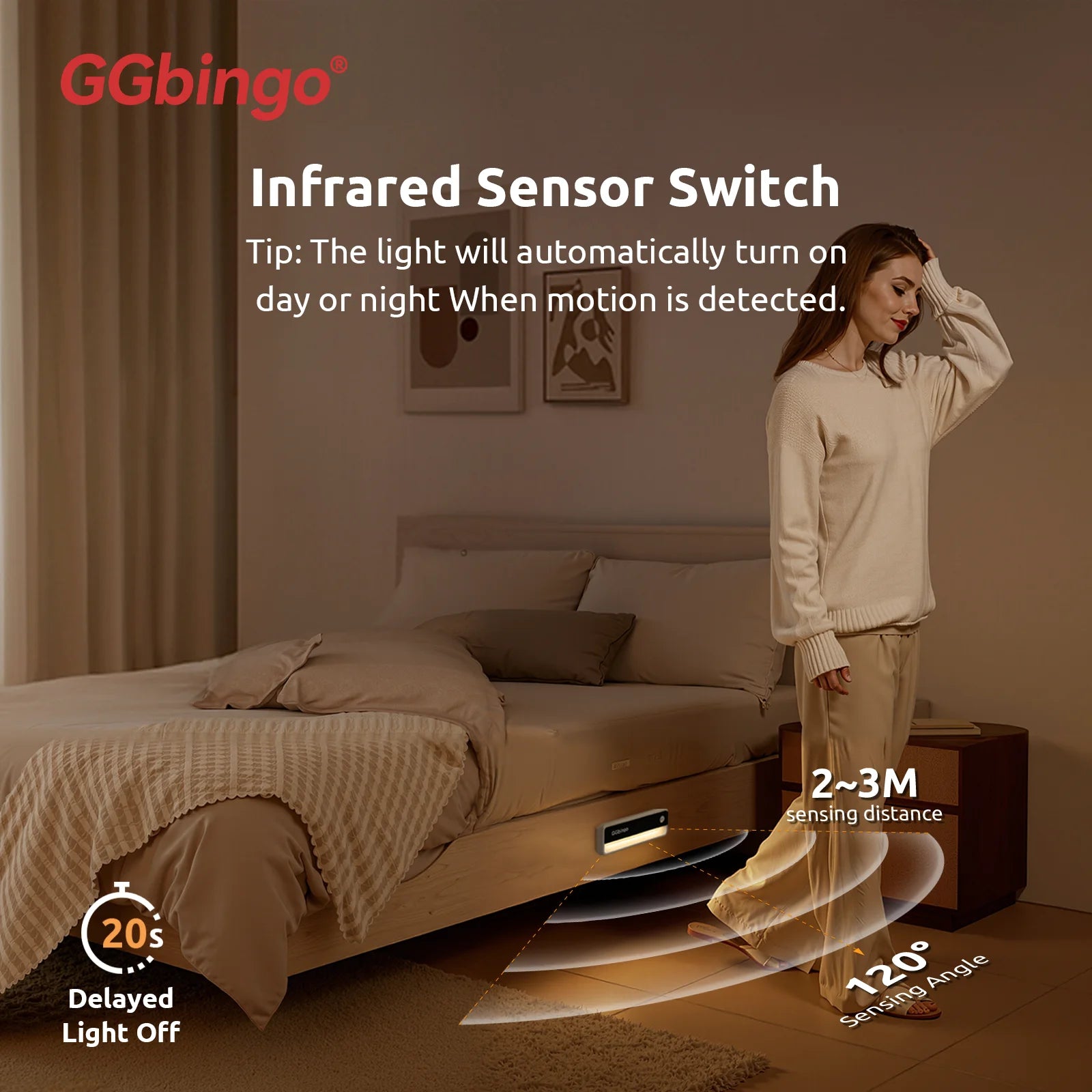 GGbingo Human Body Induction Night Light Multi-light Linkage Type-C Charging Footlights Wall Lamp 2700K Cabinet Light Peaceful Pleasures Health and Wellness