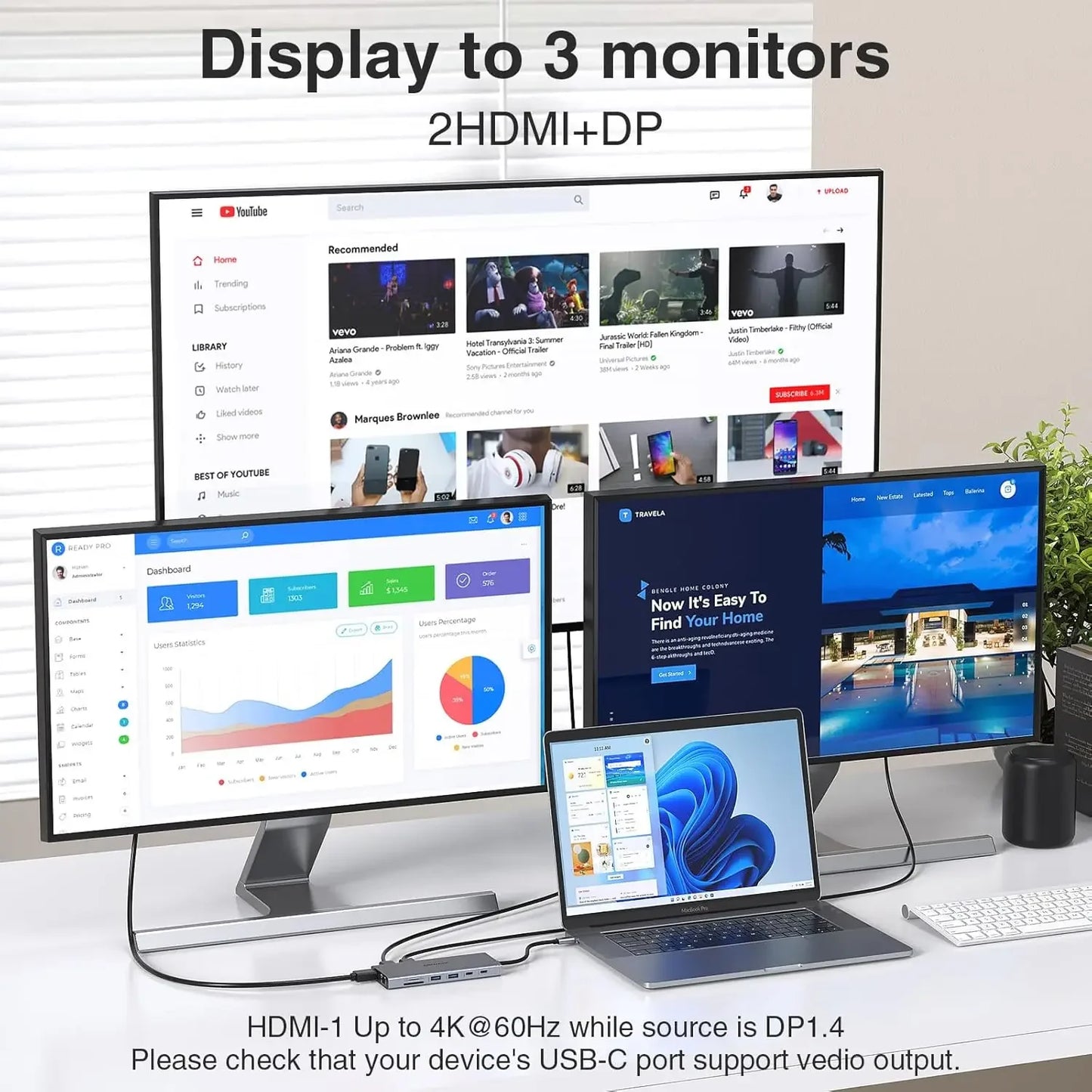 USB-C Triple Monitor Docking Station with 14 Ports: 4K HDMI, PD Charging, Ethernet, USB-A/C Peaceful Pleasures Health and Wellness