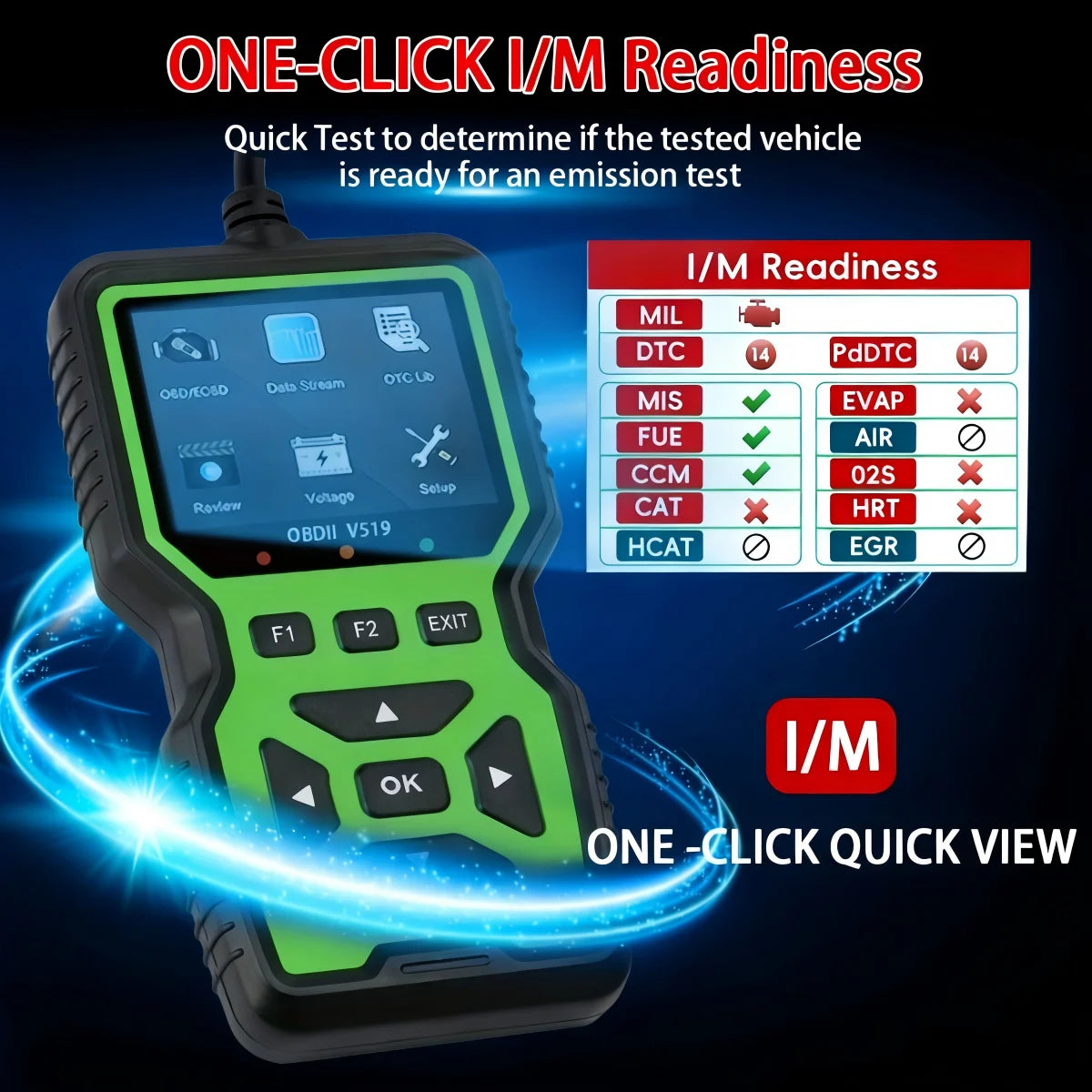 OBD2 Scanner – Read & Clear Fault Codes, Check Engine Light Peaceful Pleasures Health and Wellness