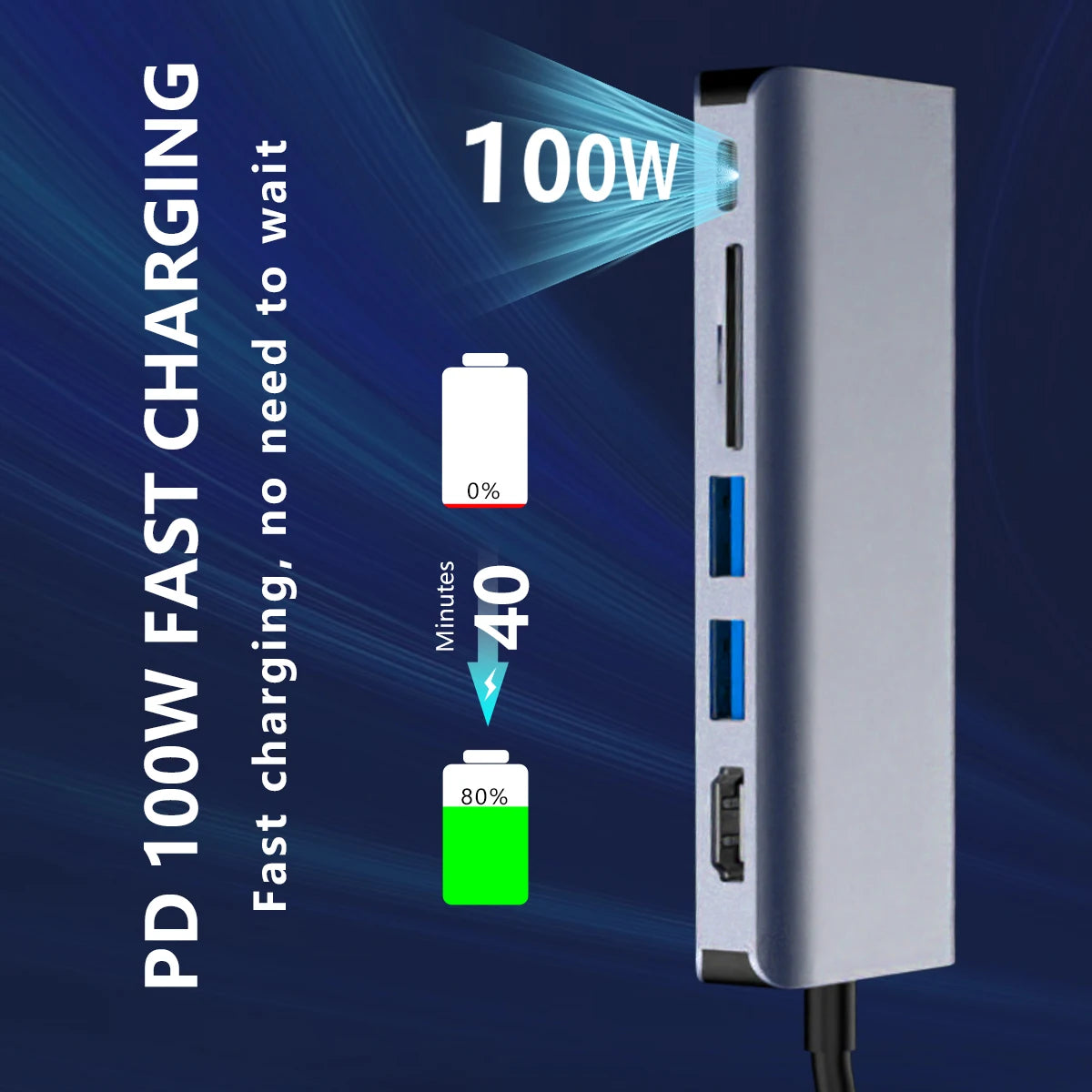 7-in-1 USB-C Hub: HDMI, PD 100W, RJ45, SD/TF & USB 3.0