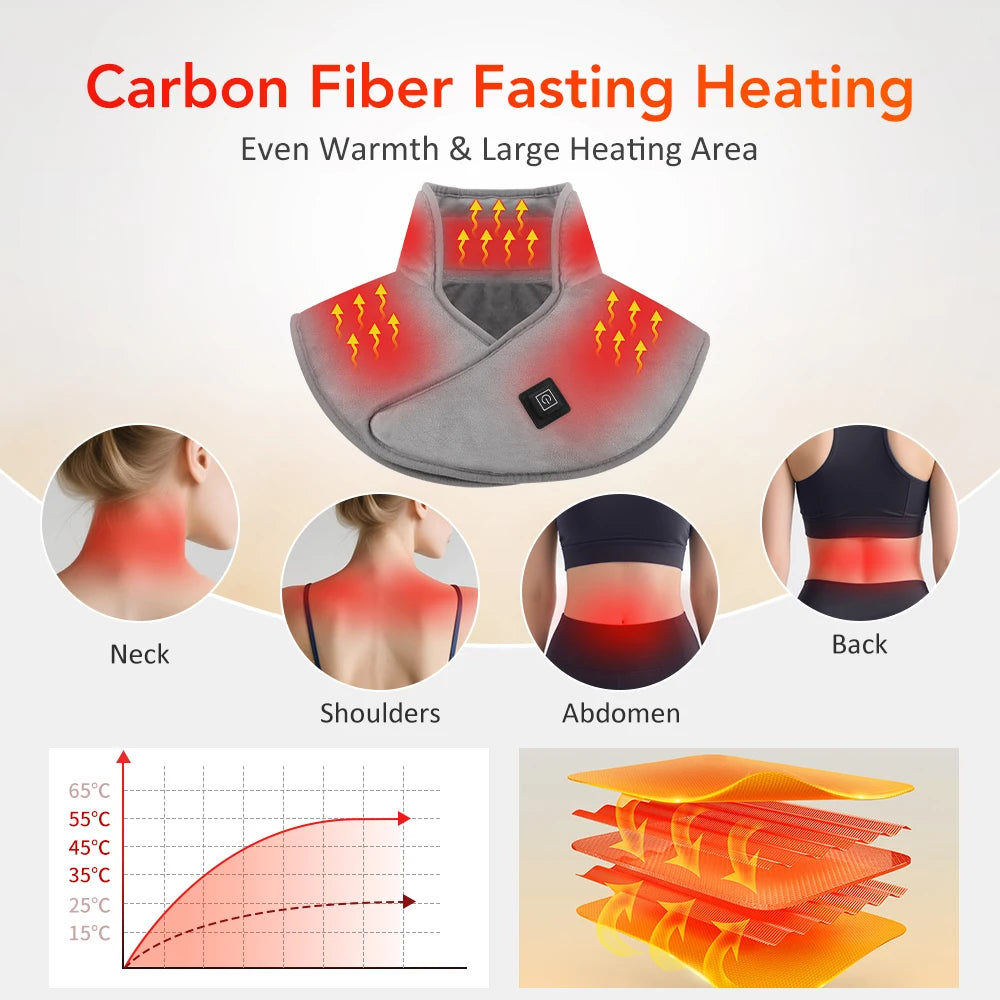 Electric Heating Shoulder Neck Pad Winter Soft Hot Compress Back Shawl Thermal Mat USB Heated Back Wrap Office Warmer Blanket Peaceful Pleasures Health and Wellness