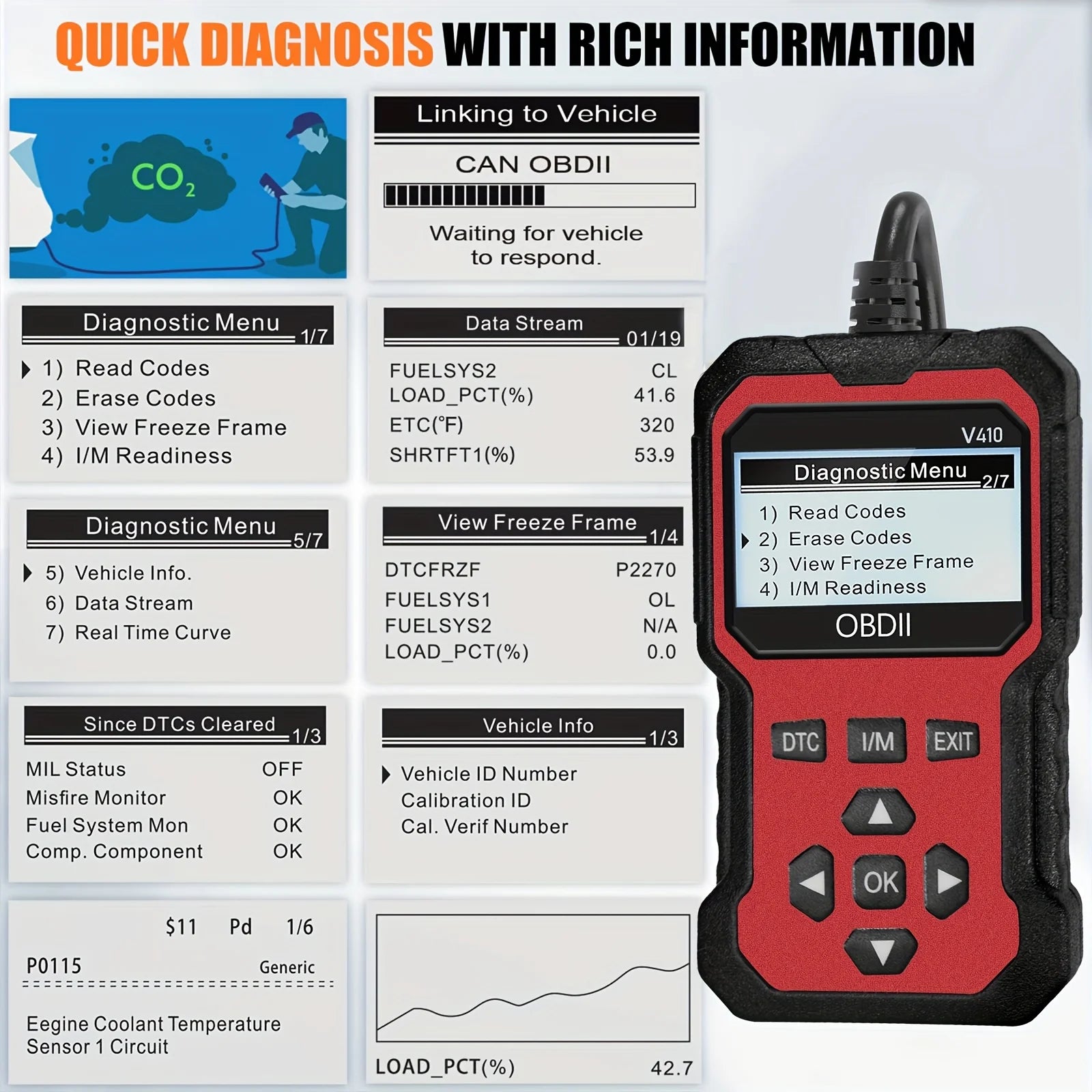 OBD2 Scanner – Read & Clear Engine Fault Codes (1996+) Peaceful Pleasures Health and Wellness