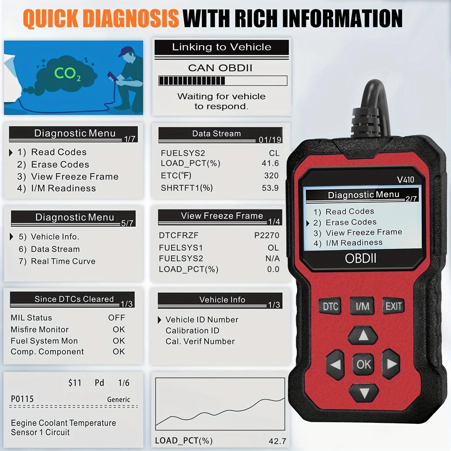 Advanced Obd Ii Scanner, Automotive Engine Fault Code Reader, Can Diagnostic Tool, Suitable for Reading and Clearing Error Codes from Obd2 Protocol Vehicles from 1996 Onwards Peaceful Pleasures Health and Wellness