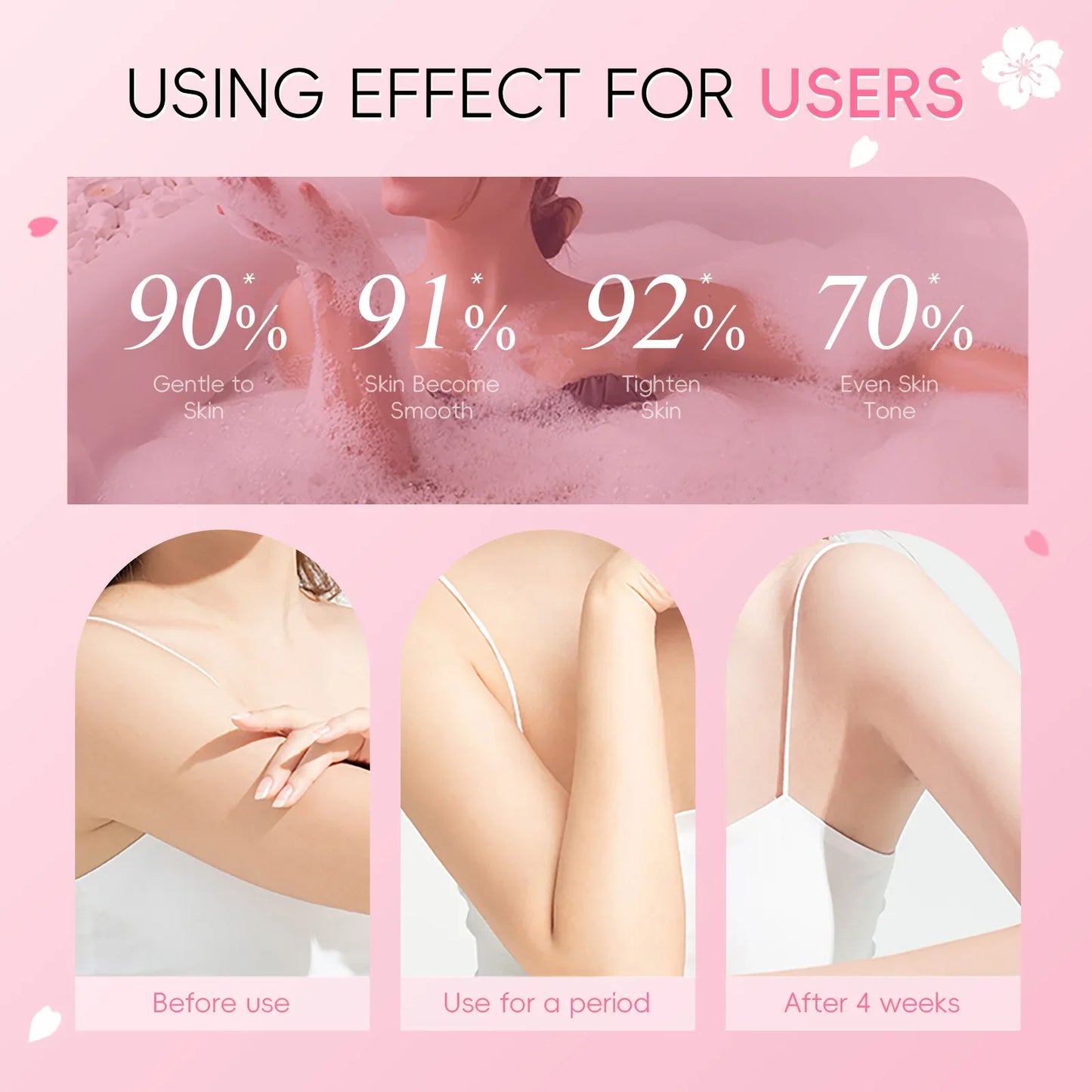 Laikou Sakura Body Cream – Fade Dark Spots & Pigmentation 30g