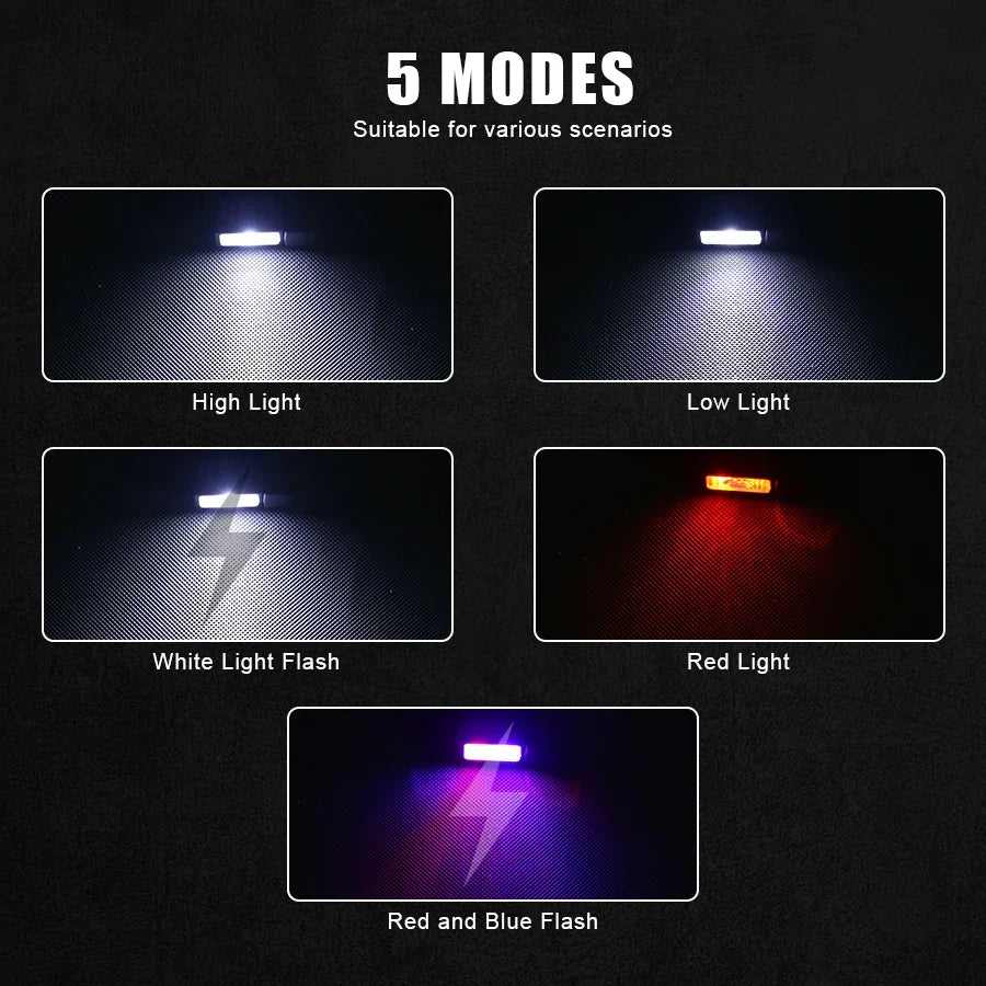 Mini COB LED Keychain Flashlight | USB-C Rechargeable 600 Lm