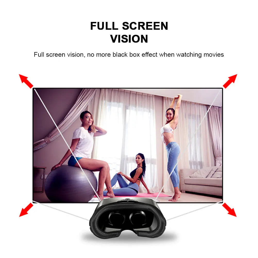 AyeBeau VRG Pro 3D VR Headset for 5–7" Smartphones