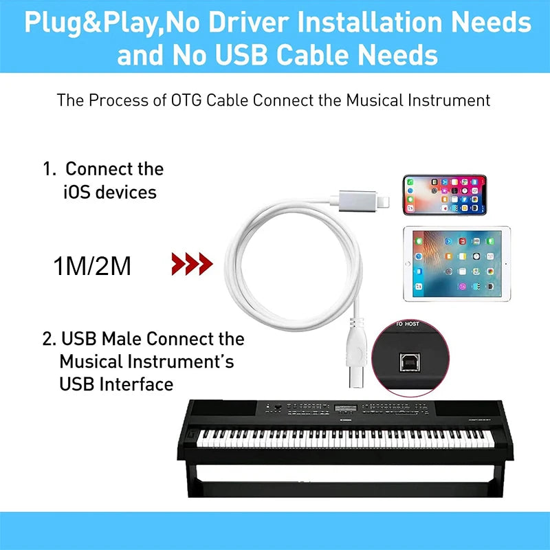 MIDI USB B to iPhone iPad IOS Interface OTG Data Cable for Electronic Piano Drum Electric Piano MIDI Keyboard Connector Peaceful Pleasures Health and Wellness