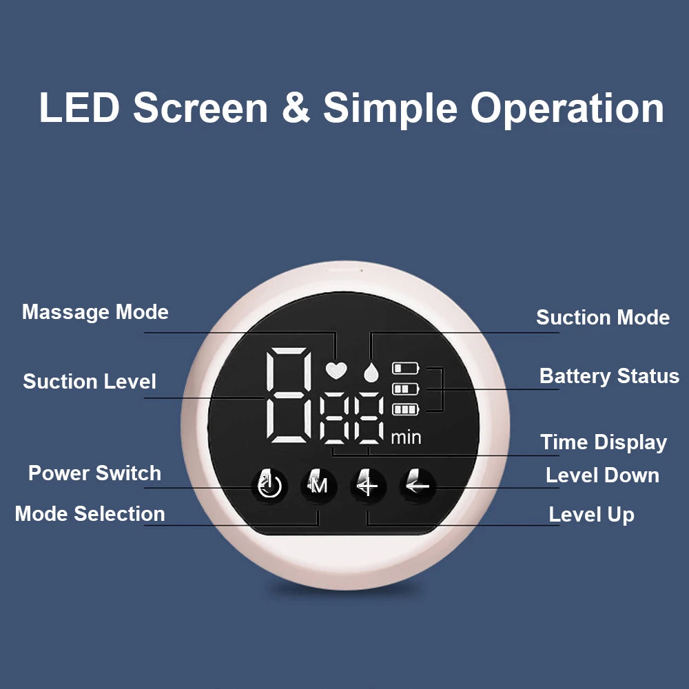 Electric Breast Pump LED Screen | 2 Modes, BPA-Free, Low Noise