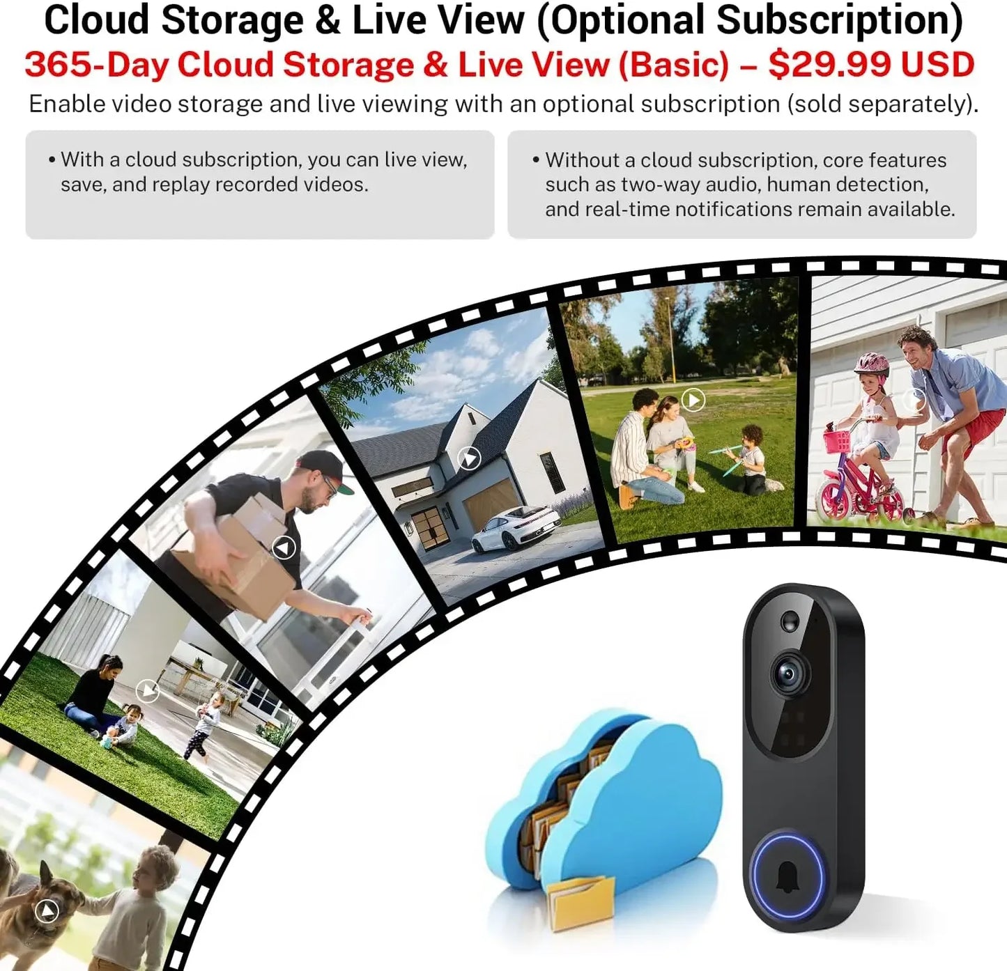 1080p Wireless Video Doorbell Camera with Two-Way Audio, Night Vision, Cloud Storage, AI Motion Detection for Home Security Peaceful Pleasures Health and Wellness