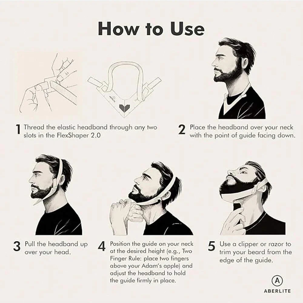 Beard Shaper & Neckline Shaving Template – Goatee & Mustache Guide