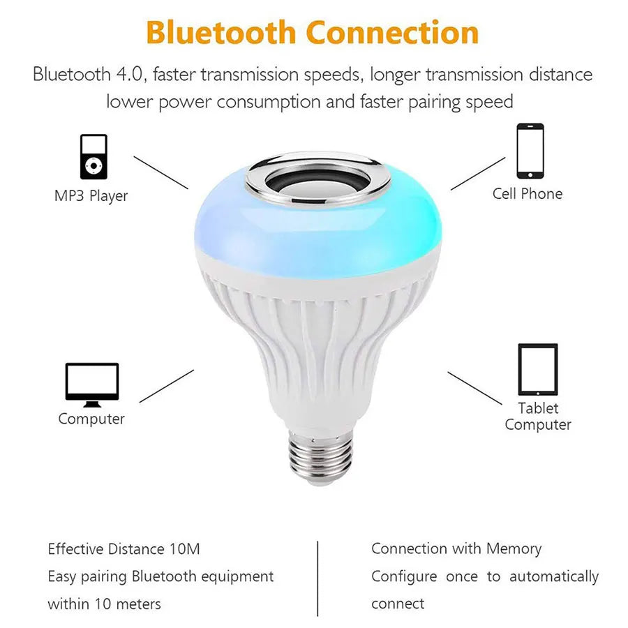E27 Bluetooth Speaker Bulb RGBW LED Disco Light + Remote