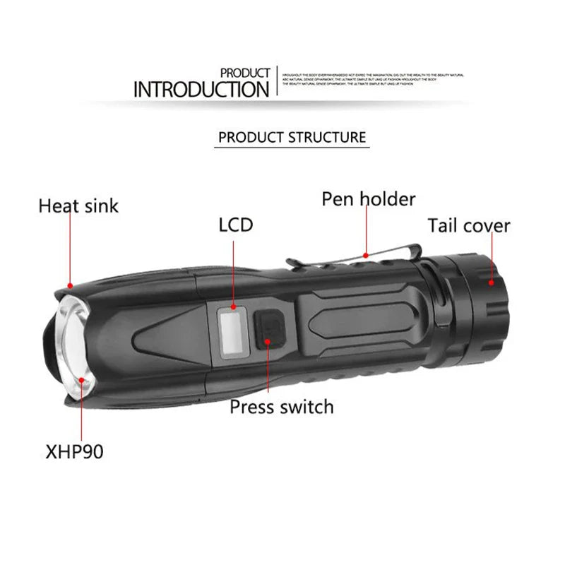 POCKETMAN 3800 Lumen Tactical Flashlight USB Rechargeable LED