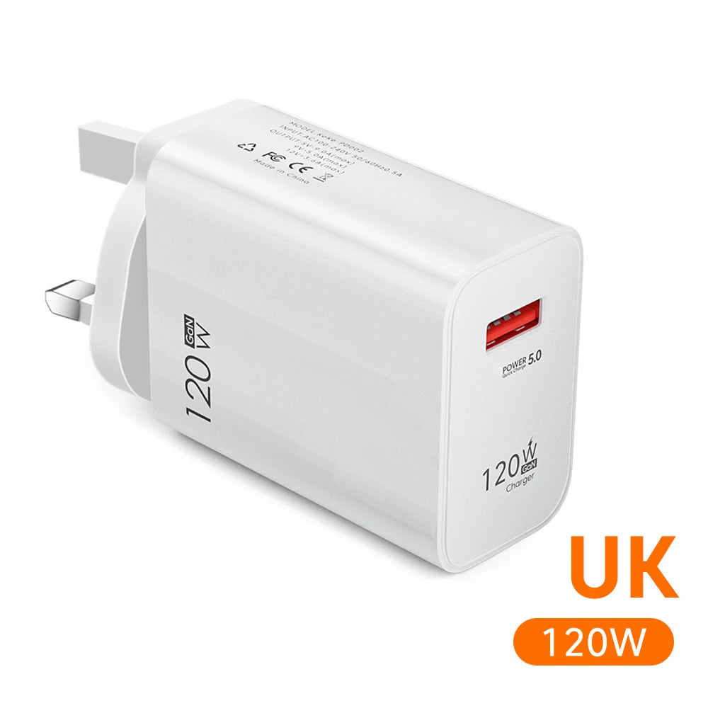 120W GaN USB-C Fast Charger QC 5.0 – EU/US/UK Wall Adapter