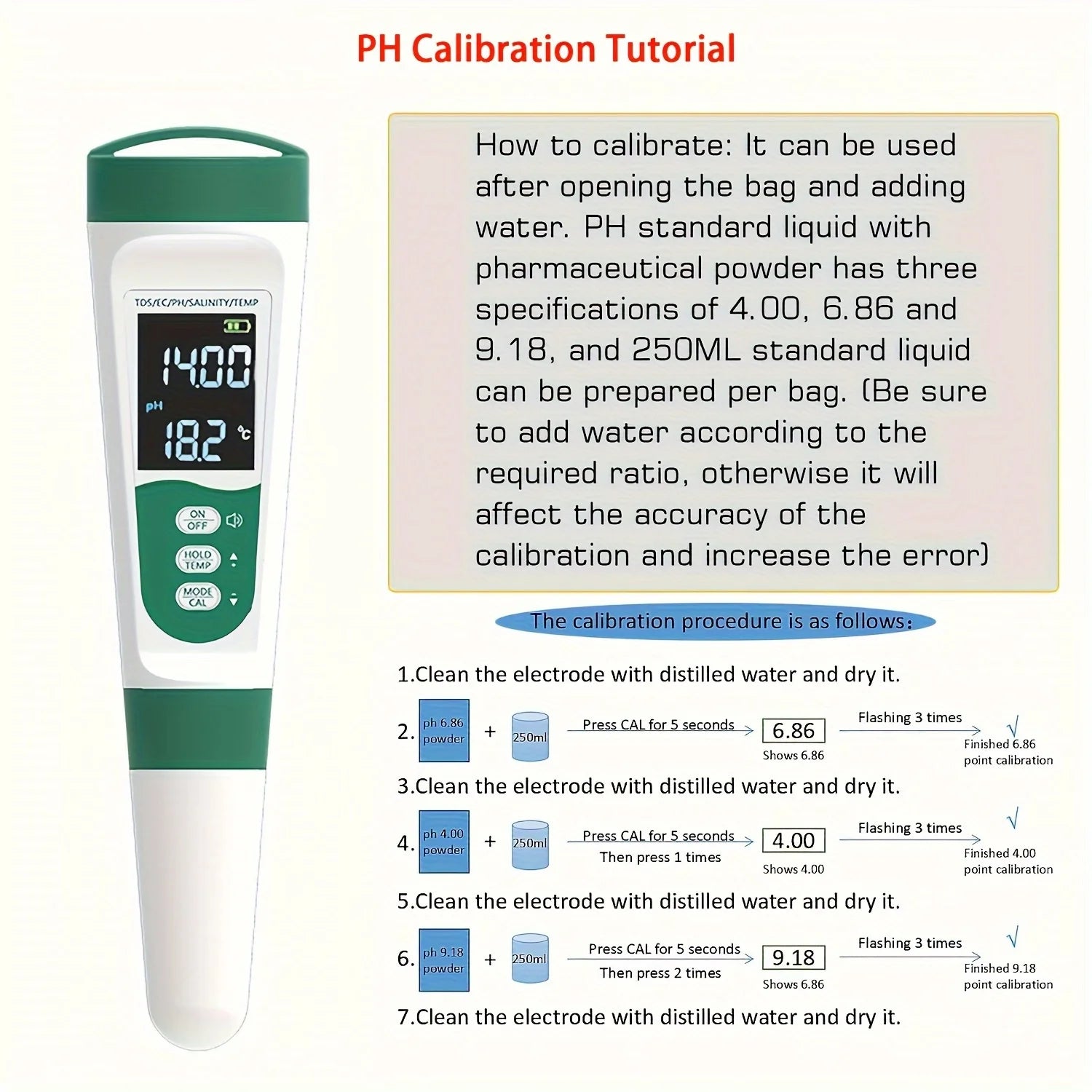 5 in 1 Digital Water Quality Tester for Drinking Water Aquariums Pools, PH Salt Temp TDS & EC 0-9990PPM LCD Meter Water Tester Peaceful Pleasures Health and Wellness