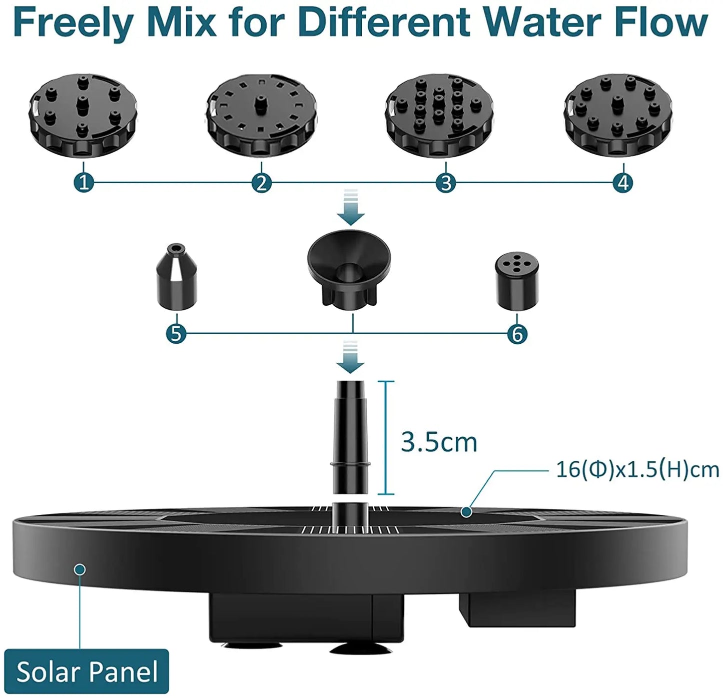 1.5W Solar Fountain Pump with 6 Nozzles – Bird Bath & Pond
