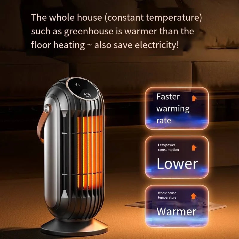 New 2000W Intelligent Desktop Space Heater Powerful PTC Ceramic Fast Heating 4 Heat Settings For Home Office Bedroom Use Peaceful Pleasures Health and Wellness