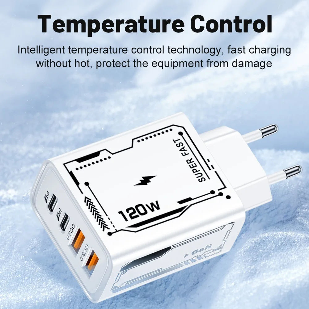 120W USB-C PD Fast Wall Charger 4-Port QC 3.0 – EU/US Plug