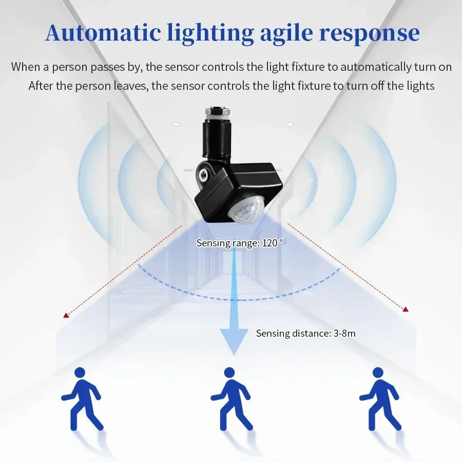 PIR Motion Sensor Detector Smart Switch Timer 110V 220V Human Body Infrared Auto On Off Light For LED Lamp Light Stair Corridor Peaceful Pleasures Health and Wellness