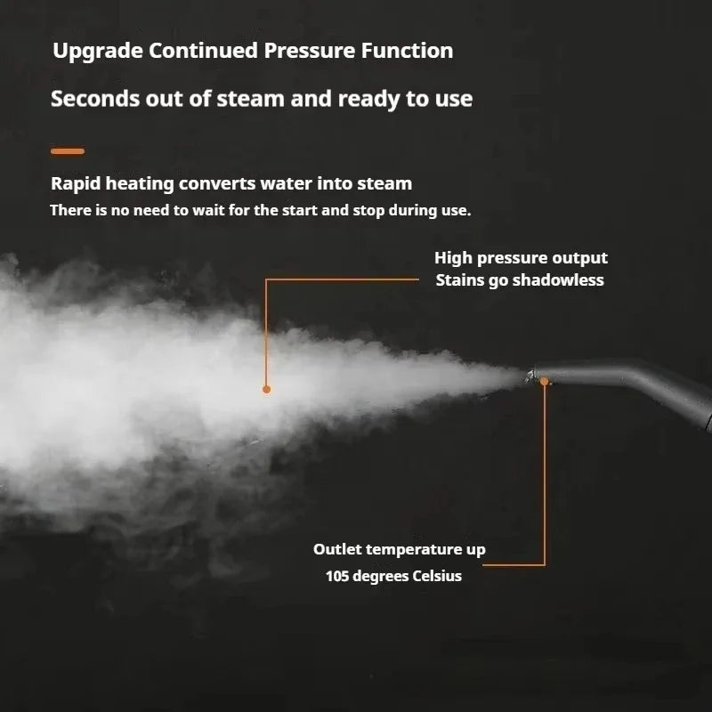 High Temperature Steam Cleaner for Kitchen Hood And Car Sterilization 220V EU Plug Air Conditioning Home Steaming Cleaner Peaceful Pleasures Health and Wellness